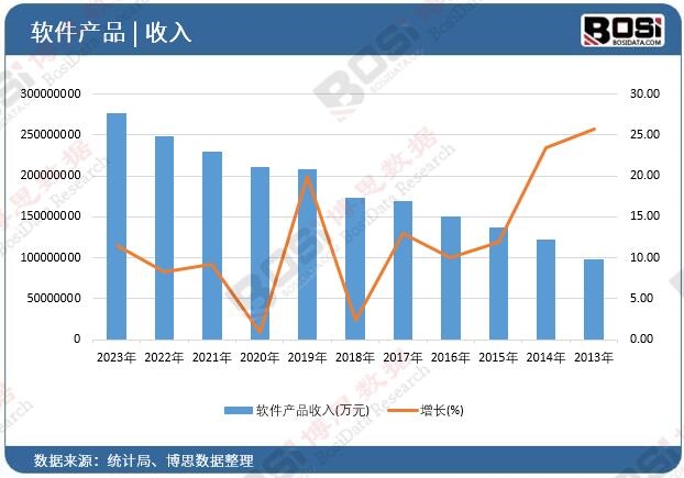 ܛ���aƷ����