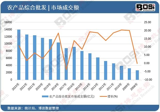 �r�aƷ�C�����l�Ј��ɽ��~