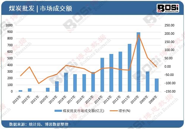 ú̿���l�Ј��ɽ��~