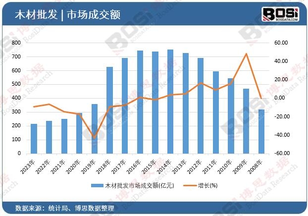 ľ�����l�Ј��ɽ��~