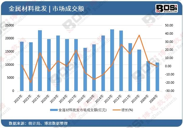 ���ٲ������l�Ј��ɽ��~