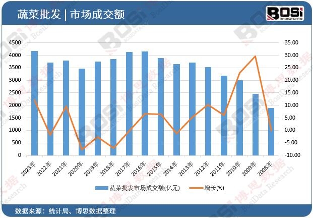 �߲����l�Ј��ɽ��~