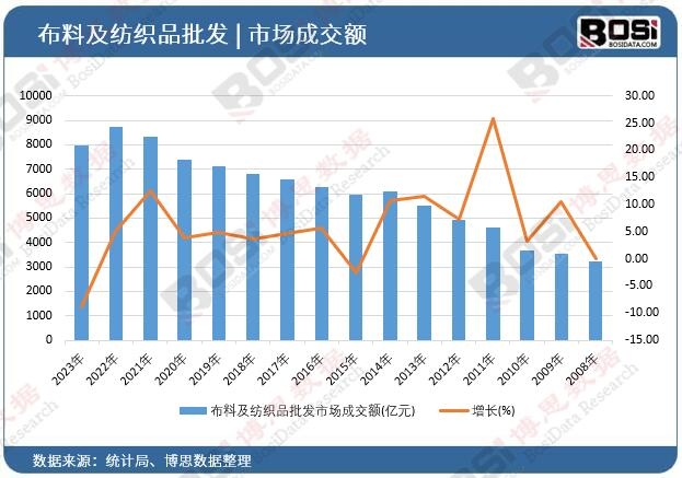 ���ϼ�����Ʒ���l�Ј��ɽ��~