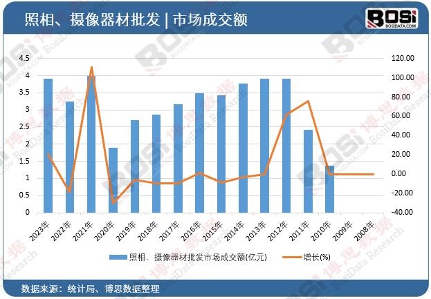 ���ࡢ�z���������l(f��)�Ј��ɽ��~