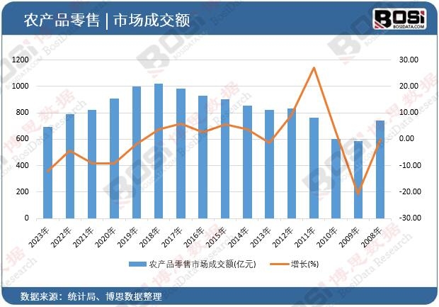 �r�aƷ�����Ј��ɽ��~