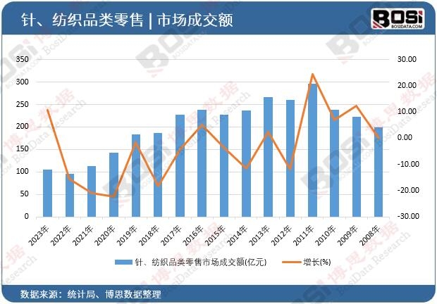 ᘡ�����Ʒ������Ј��ɽ��~