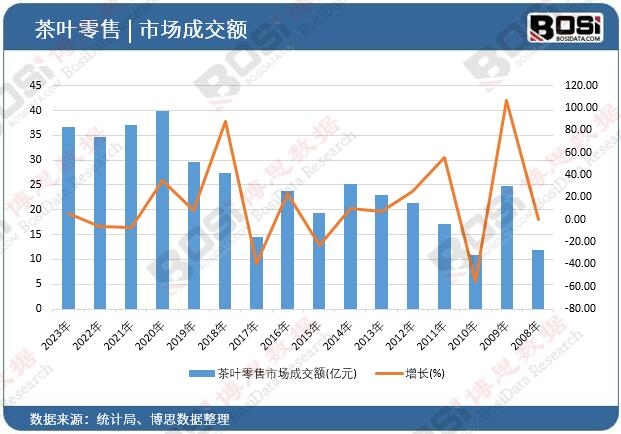 ���~�����Ј��ɽ��~