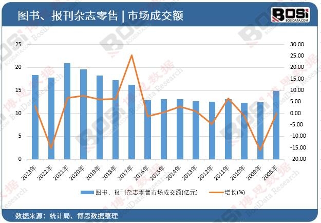 �D�������s־�����Ј��ɽ��~