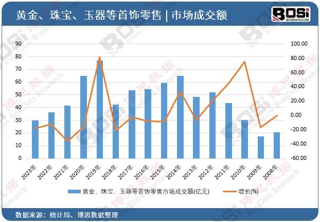 �S���錚����������������Ј��ɽ��~