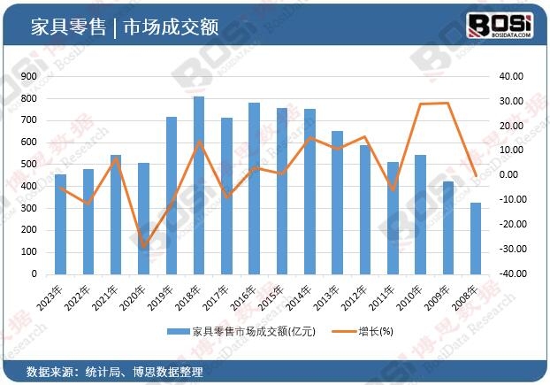 �Ҿ������Ј�(ch��ng)�ɽ��~