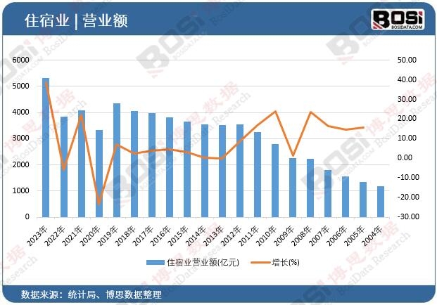 ס�ޘI(y��)�I(y��ng)�I(y��)�~