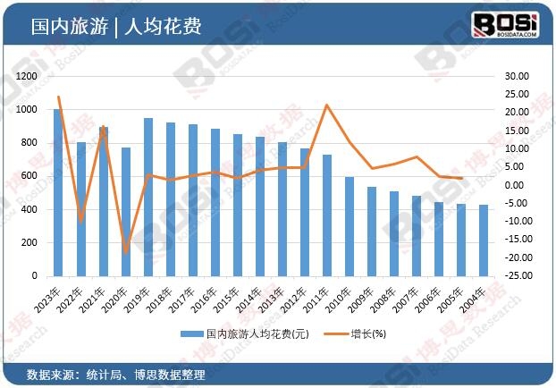 ���������˾����M