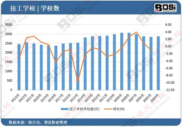 �����WУ�WУ��