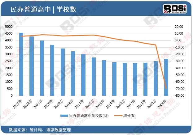 ���k��ͨ���ЌWУ��