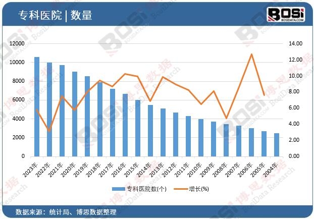 �����tԺ��