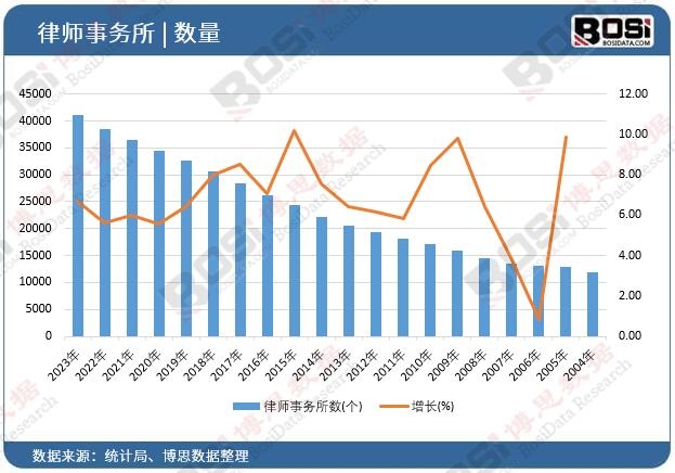 �Ɏ���(w��)����(sh��)