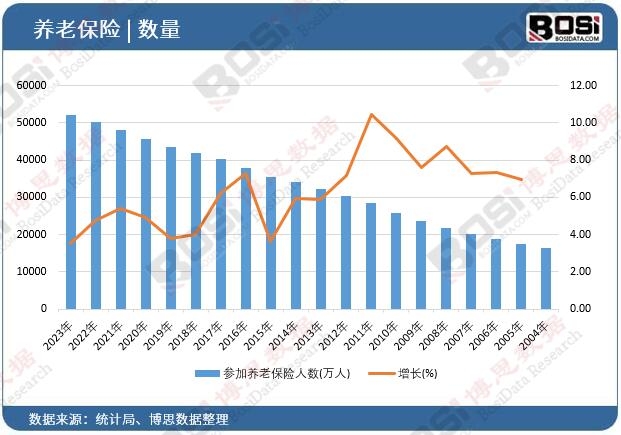 �����B(y��ng)�ϱ��U(xi��n)�˔�(sh��)