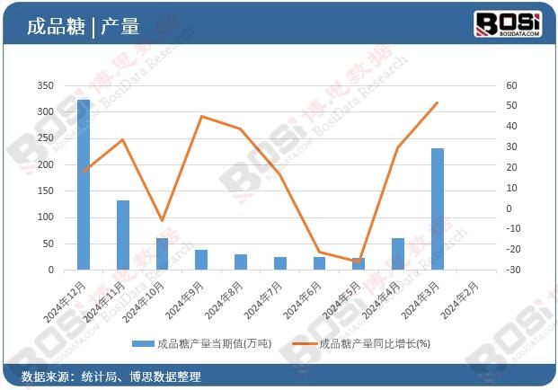 ��Ʒ�Ǯa(ch��n)��