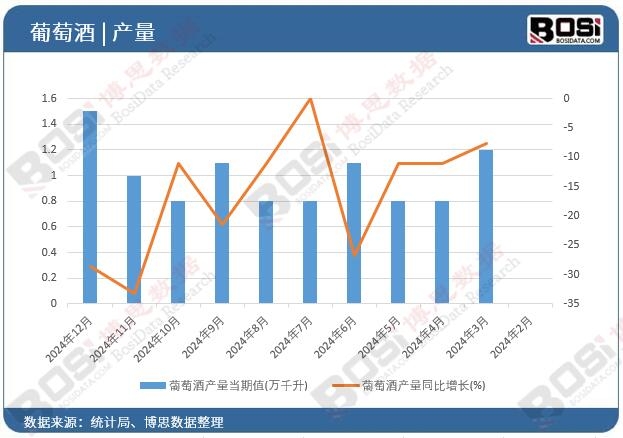 ���ѾƮa������ֵ