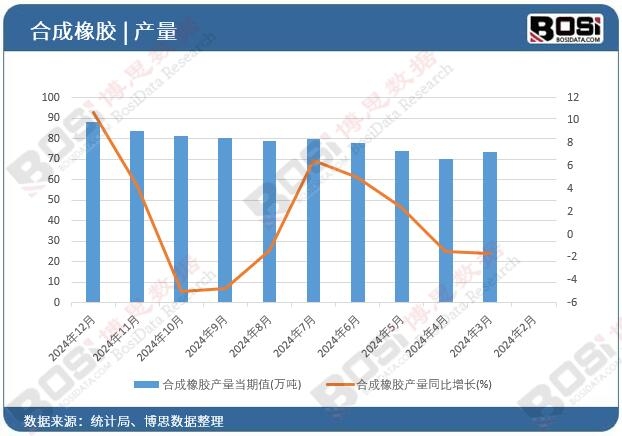 �ϳ����z�a������ֵ