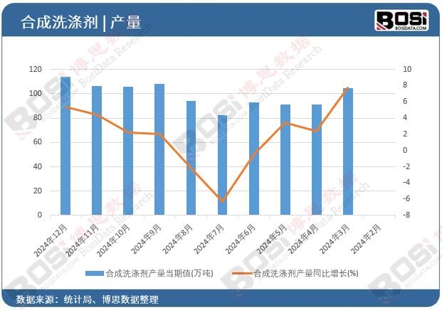 �ϳ�ϴ�섩�a������ֵ