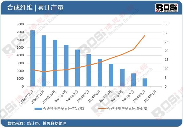 �ϳ��w�S�a����Ӌ