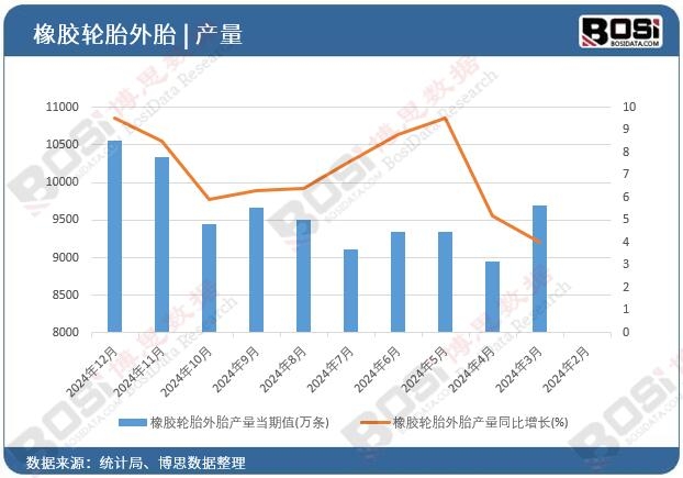 ���z݆̥��̥�a(ch��n)��