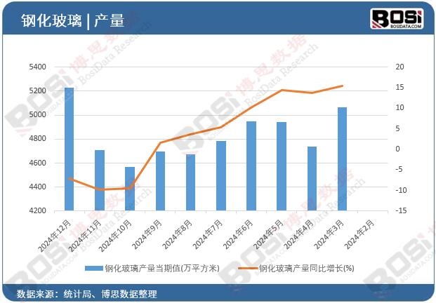 䓻������a������ֵ