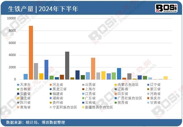2024��ȫ����ʡ�����FͶ�Y�����yӋ