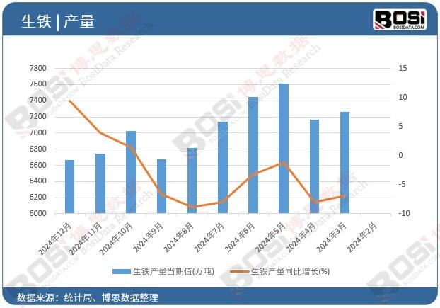 ���F�a��