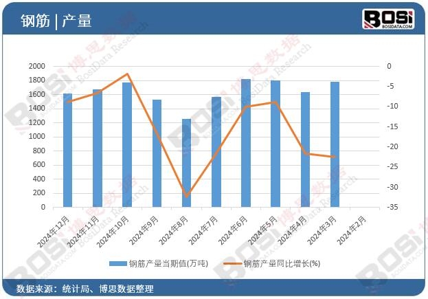 䓽�a(ch��n)��