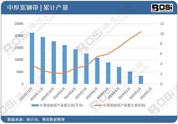 �к�䓎��a����Ӌֵ