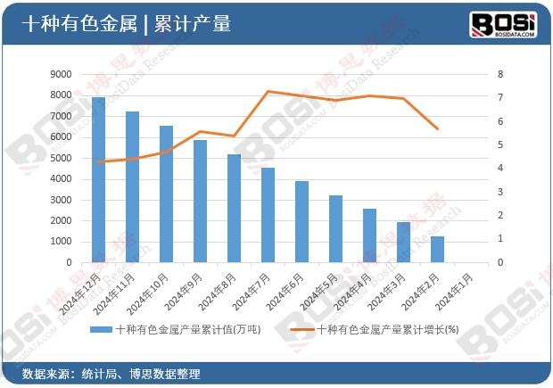 ʮ�N��ɫ���ٮa(ch��n)����Ӌ