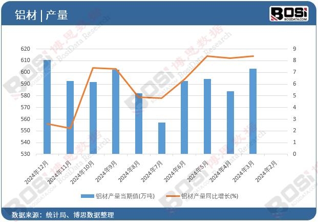 �X�Įa(ch��n)��