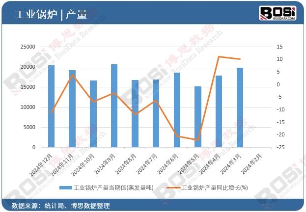 ���I偠t�a��