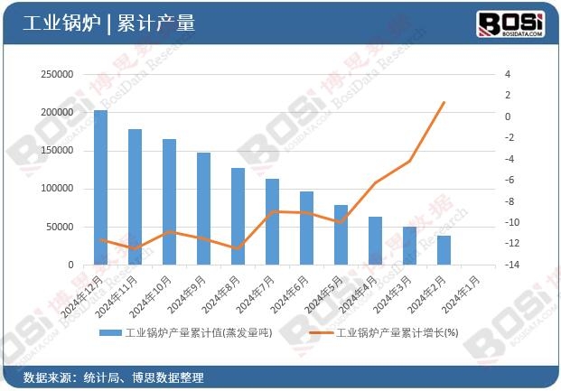 ���I偠t�a����Ӌֵ