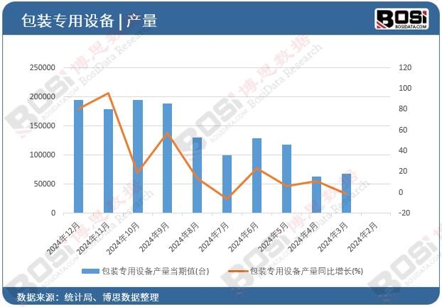 ���b�����O��a��