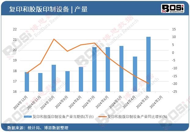 ��ӡ���z��ӡ���O��a��