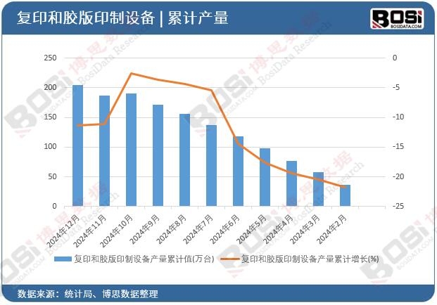��ӡ���z��ӡ���O��a����Ӌ