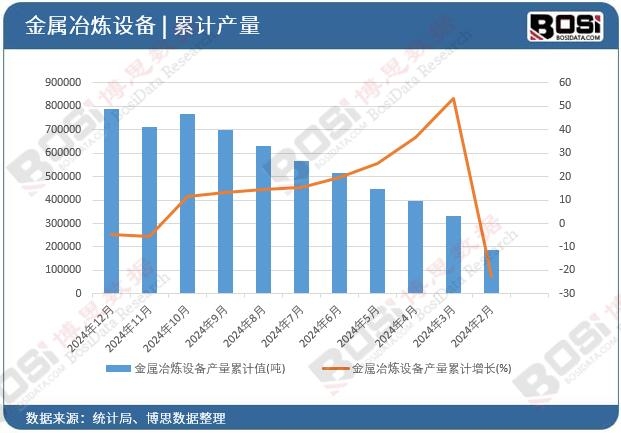 ����ұ���O��a����Ӌ