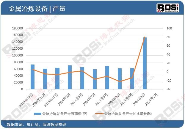 ����ұ���O��a��