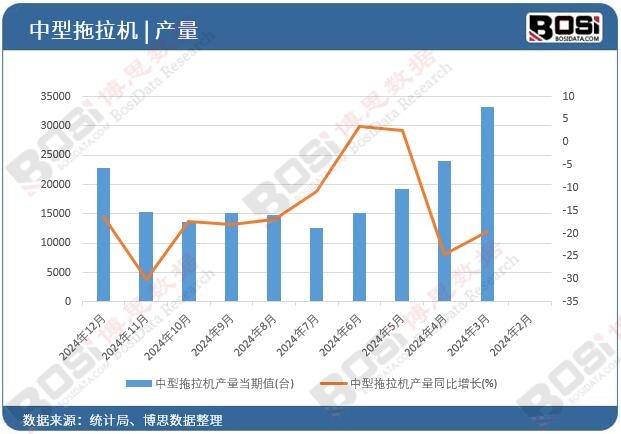 ���������C�a��