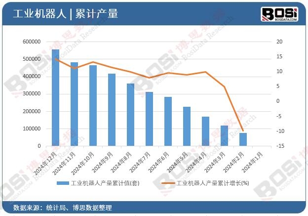 ���I(y��)�C(j��)���ˮa(ch��n)��