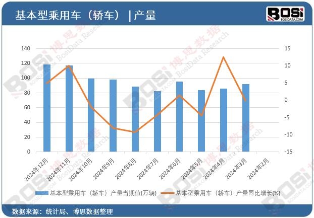 �����ͳ���܇���I܇���a��