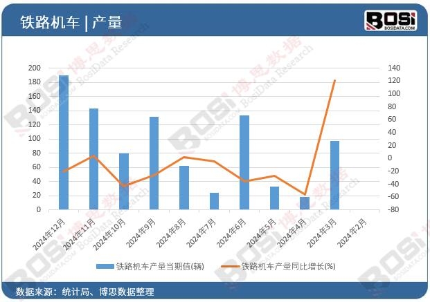 �F·�C܇�a��