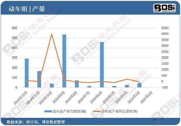 ��܇�M�a��