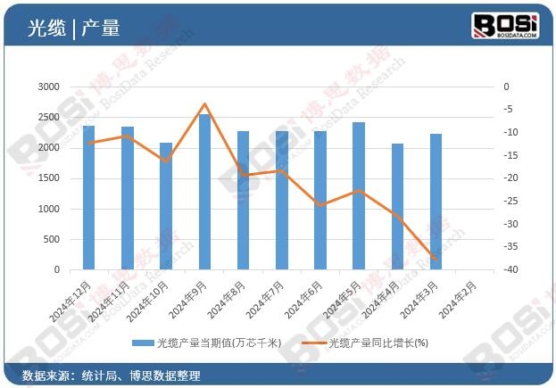 ���|�a��