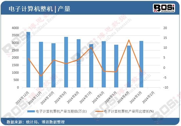 ���Ӌ��C���C�a��