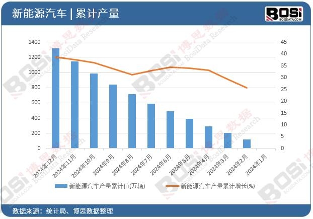 ����Դ��܇�a����Ӌ