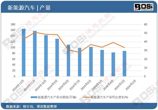 ����Դ��܇�a��
